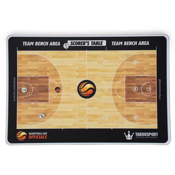 TabooSport BA tactics board